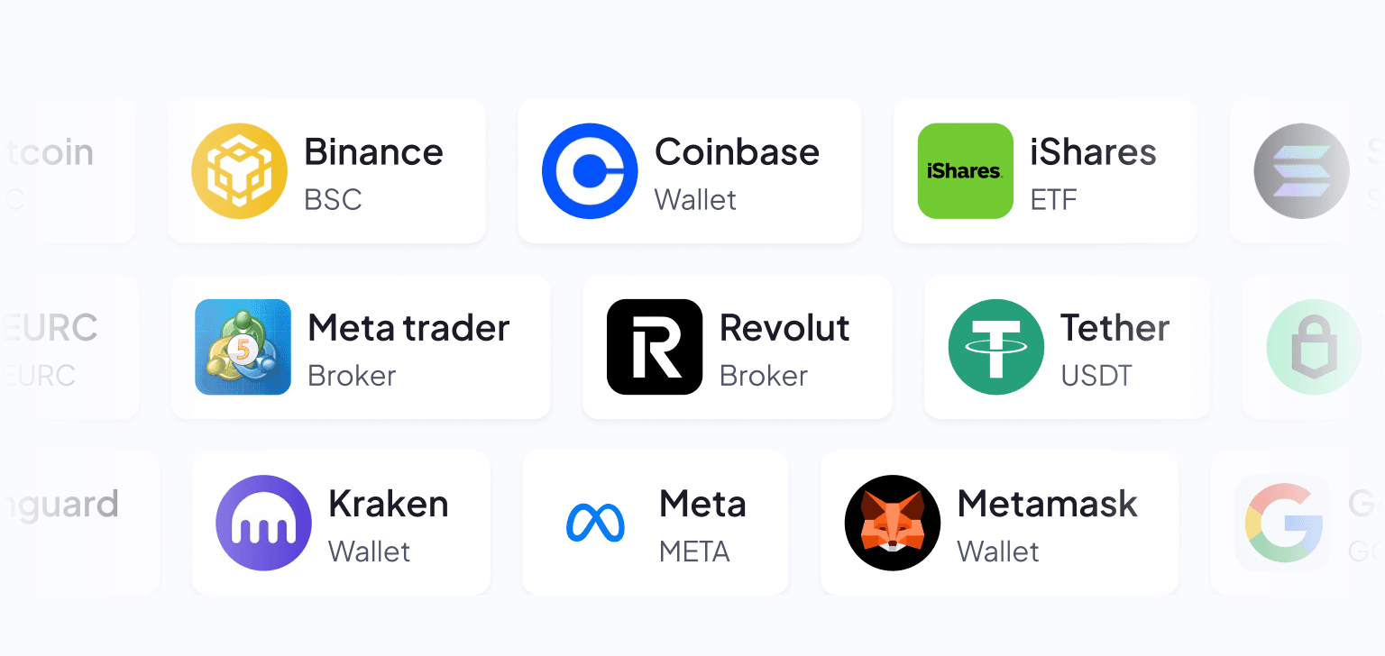 Tutti i tuoi asset in un’unica dashboard